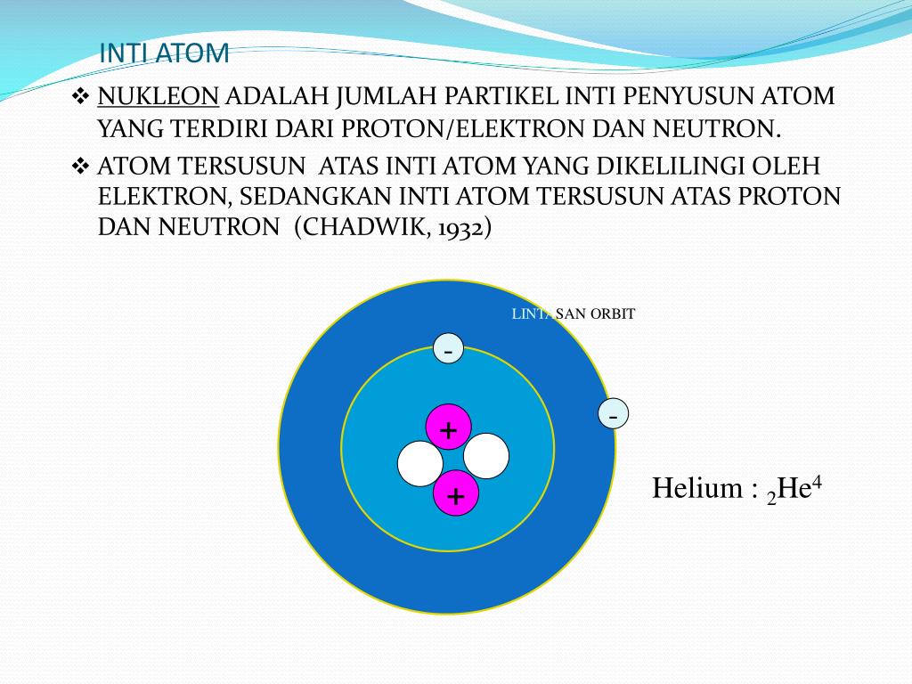 Нейтроны в атоме брома. Модель атома 4/2 he. Атом 2he4. Гелий 2 4.
