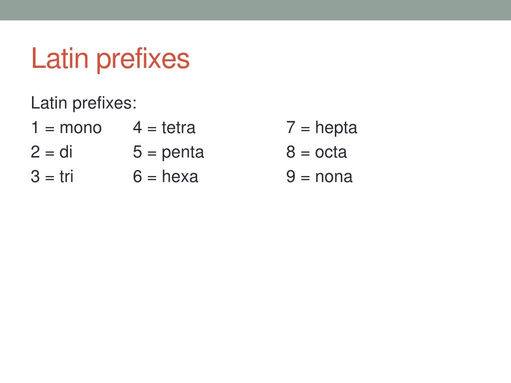 crypto latin prefix