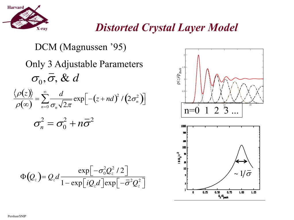 PPT - X-ray Liquid Surface: Experimental Variety of Liquid Metal/Vapor ...