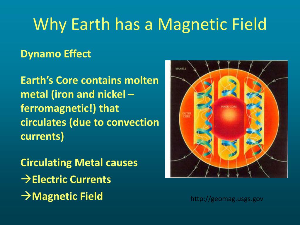 PPT Earth As A Magnet PowerPoint Presentation Free Download ID 1996561