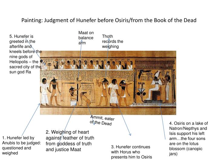 PPT - Painting: Judgment of Hunefer before Osiris/from the ...
Judgement Before Osiris