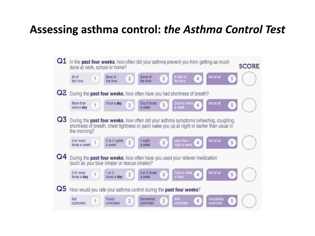 PPT Asthma how to prevent readmission and death PowerPoint