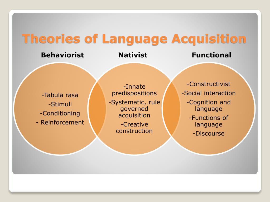 behaviorist theory of language acquisition case study