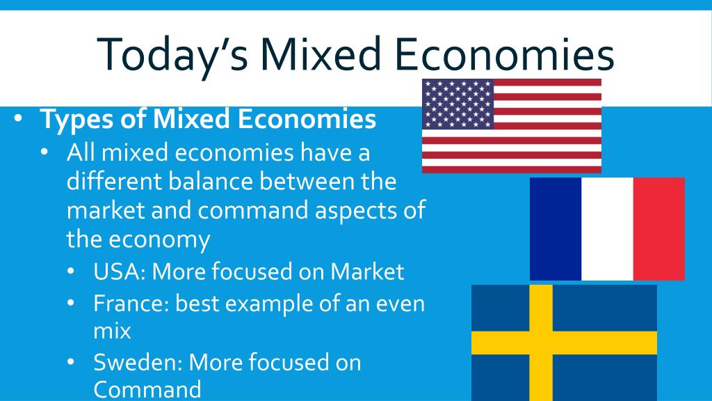 France Mixed Economy System - Best Image of Economy