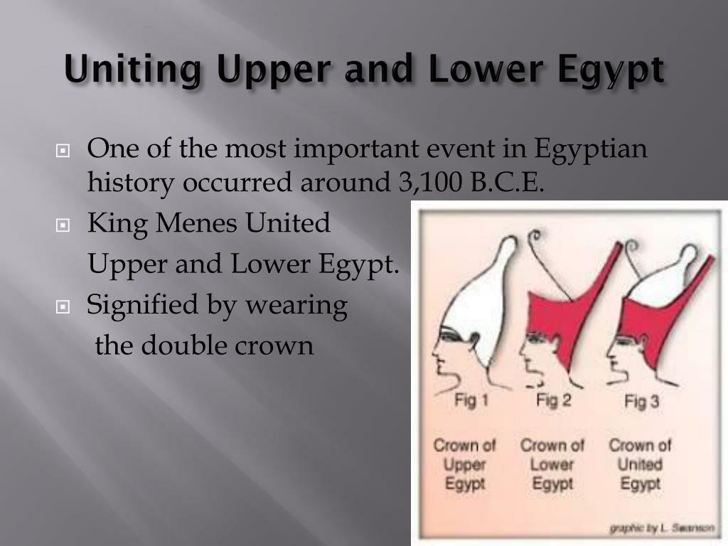 Ppt Egypt Main Ideas Powerpoint Presentation Free
