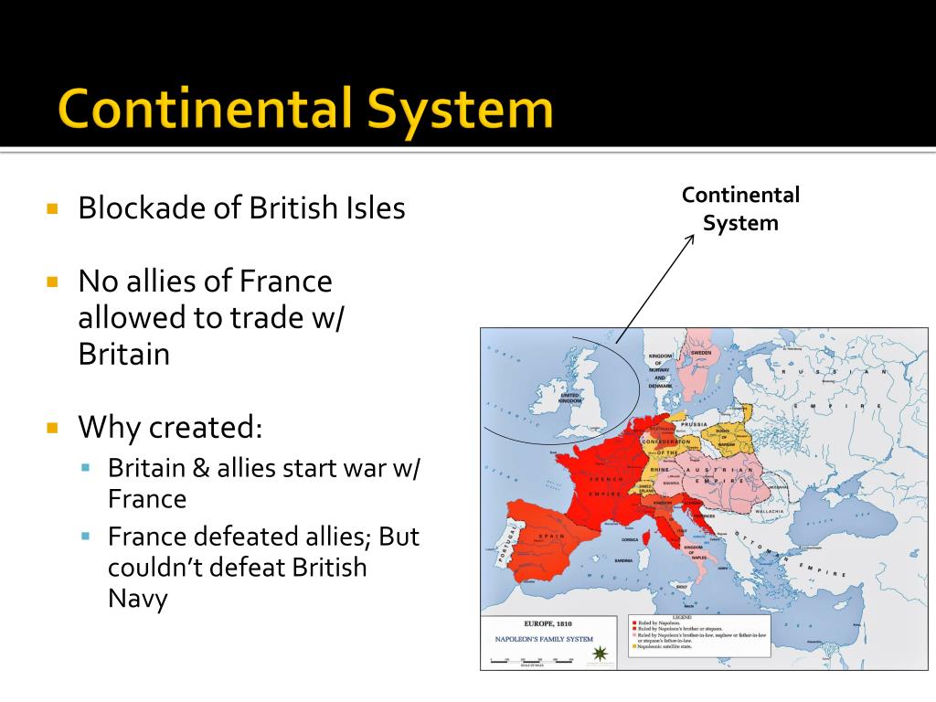 Франция блокада. Continental System 1806.