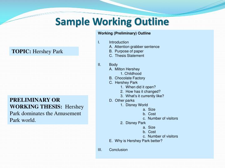 outline definition outline definition