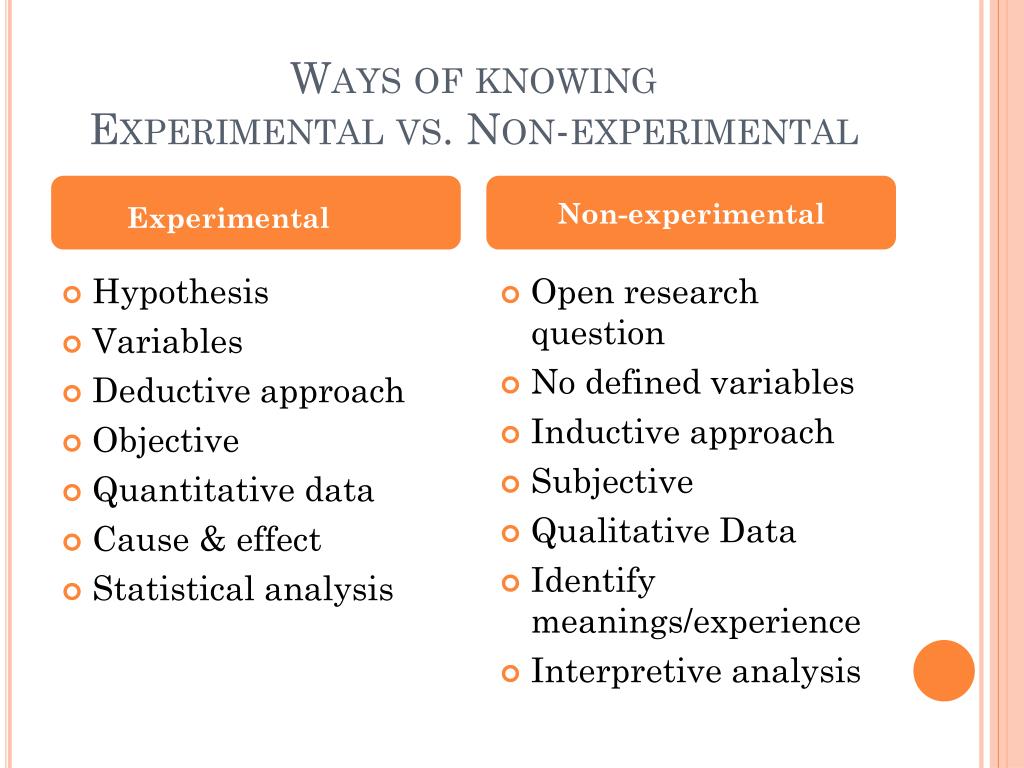 is qualitative research non experimental