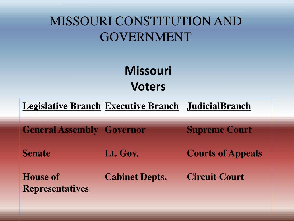 PPT MISSOURI CONSTITUTION AND GOVERNMENT PowerPoint Presentation
