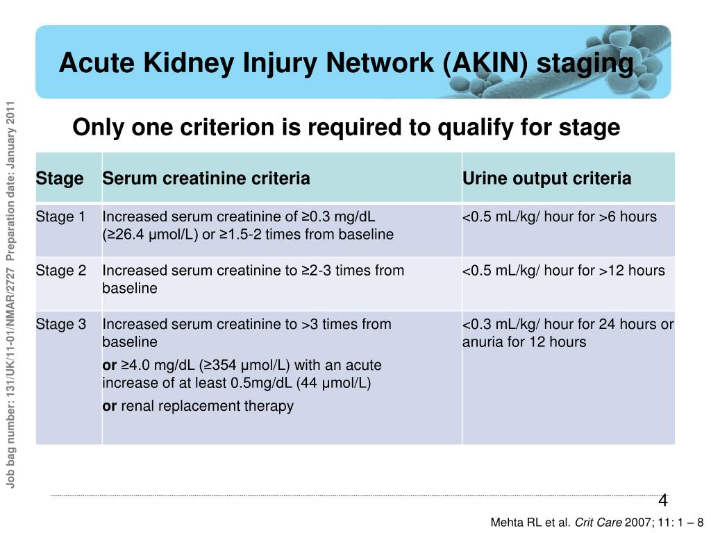PPT - Myeloma and Renal Disease PowerPoint Presentation, free download ...