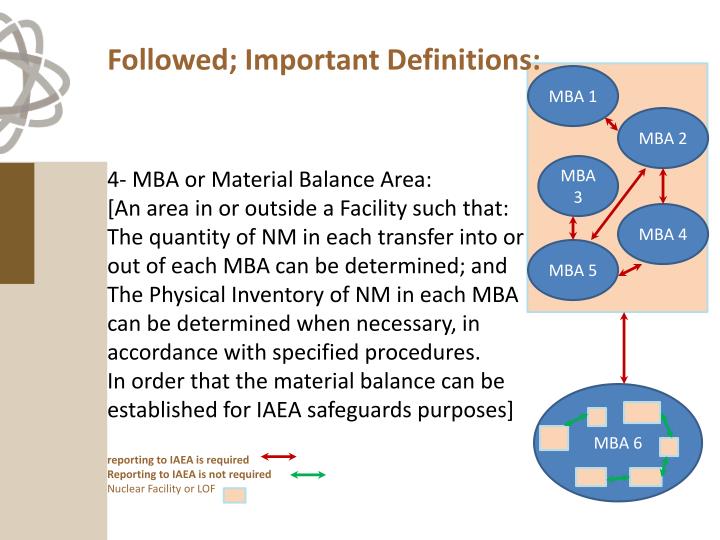 Mba Determined ppt powerpoint presentation id 2000480 Mba Determined ppt powerpoint presentation id 2000480
