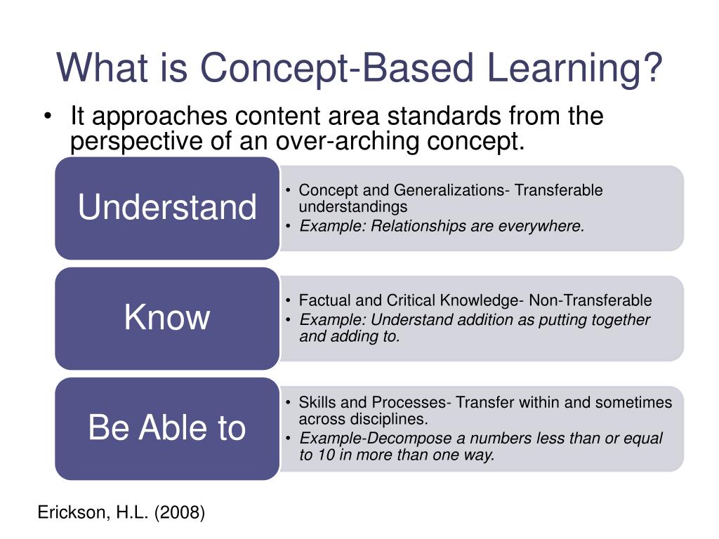 PPT Concept Based Instruction In The Kindergarten Classroom 