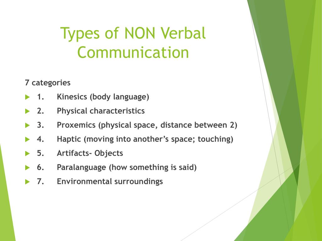 7 Types Of Non Verbal Communication Definition Elements | Hot Sex Picture