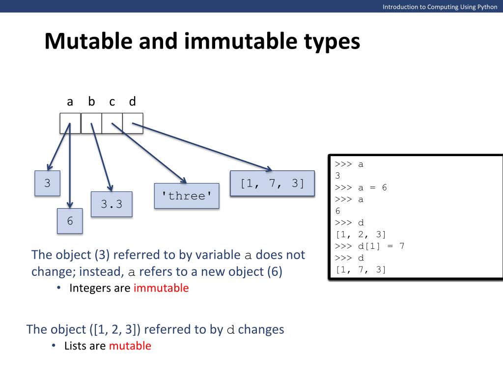 Качество данных на python. Immutable питон. Python Mutable and immutable Types. Mutable immutable Python. Неизменяемые типы данных питон.