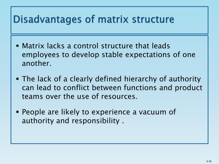 🎉 Disadvantages of matrix structure. Advantages and Disadvantages of ...