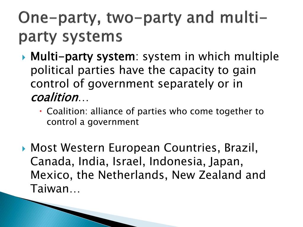 PPT - The Two-Party System in American Politics PowerPoint Presentation ...