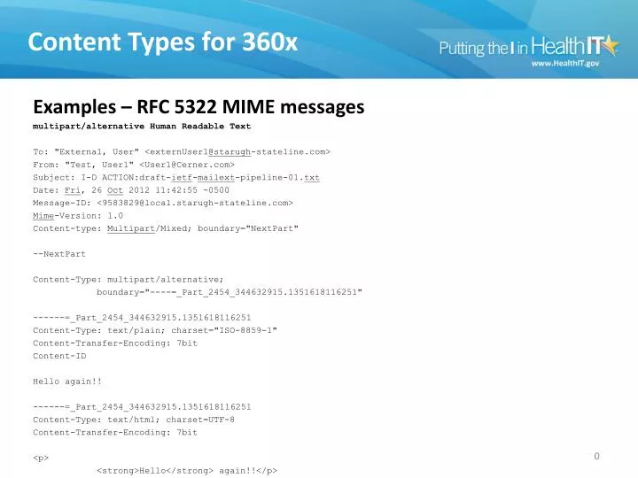PPT - Content Types for 360x PowerPoint Presentation, free download ...