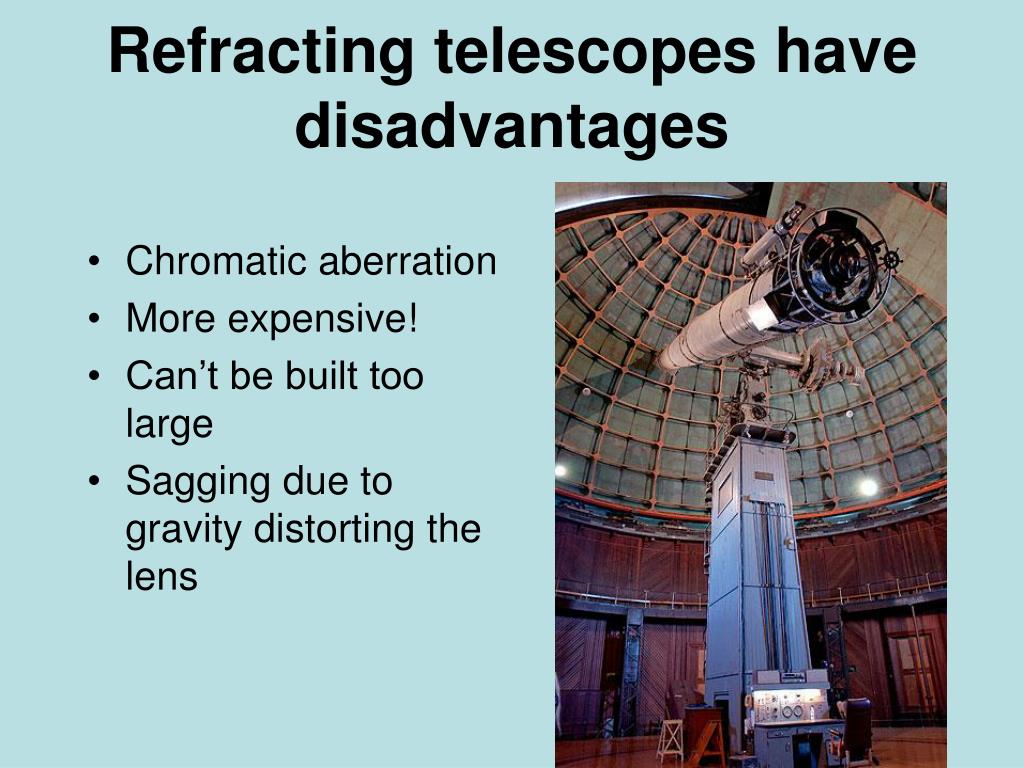 Refractor Telescope Advantages And Disadvantages at Tiffany Penick blog