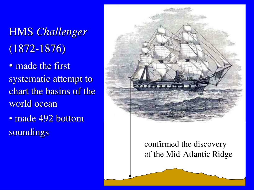 Корабль челленджер какой океан. Экспедиция Челленджер 1872-1876. Корабль Челленджер 1872. Британский корабль Челленджер. Корабль Челленджер где плавал.