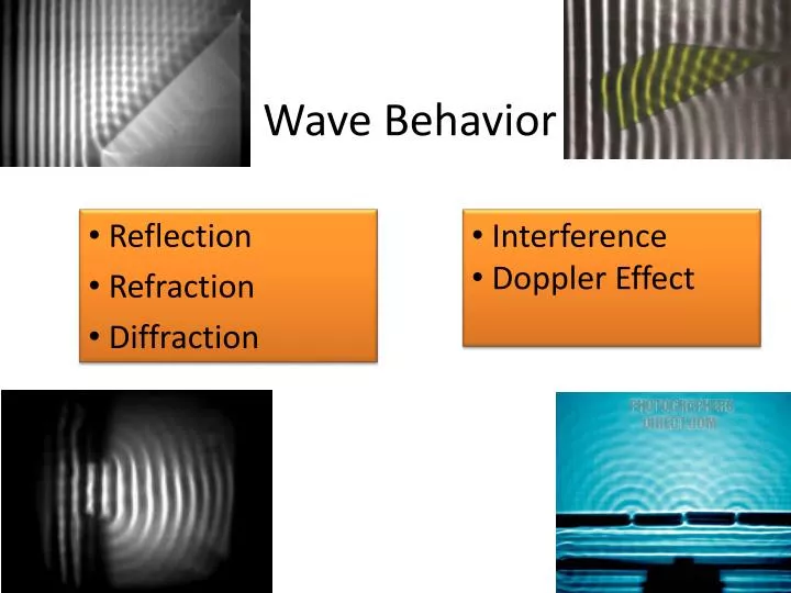 wave behavior n.