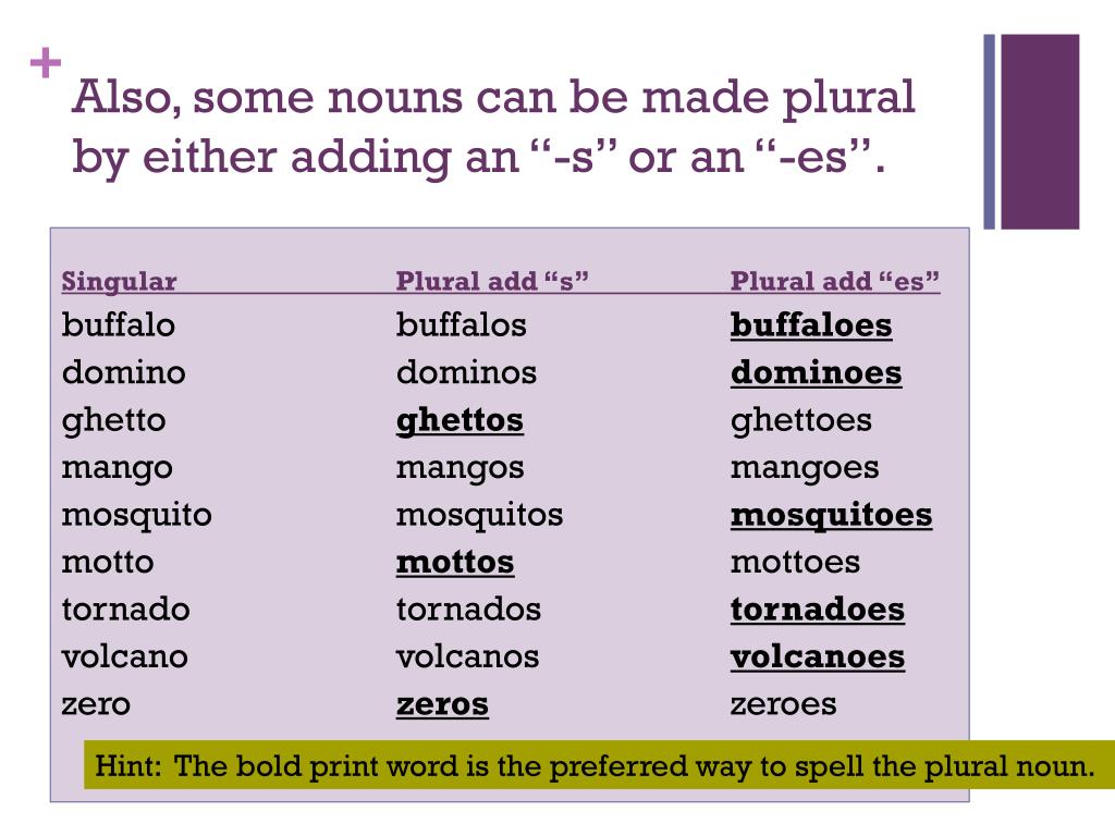 PPT - Ending with “O” PowerPoint Presentation, free download ID:2006772