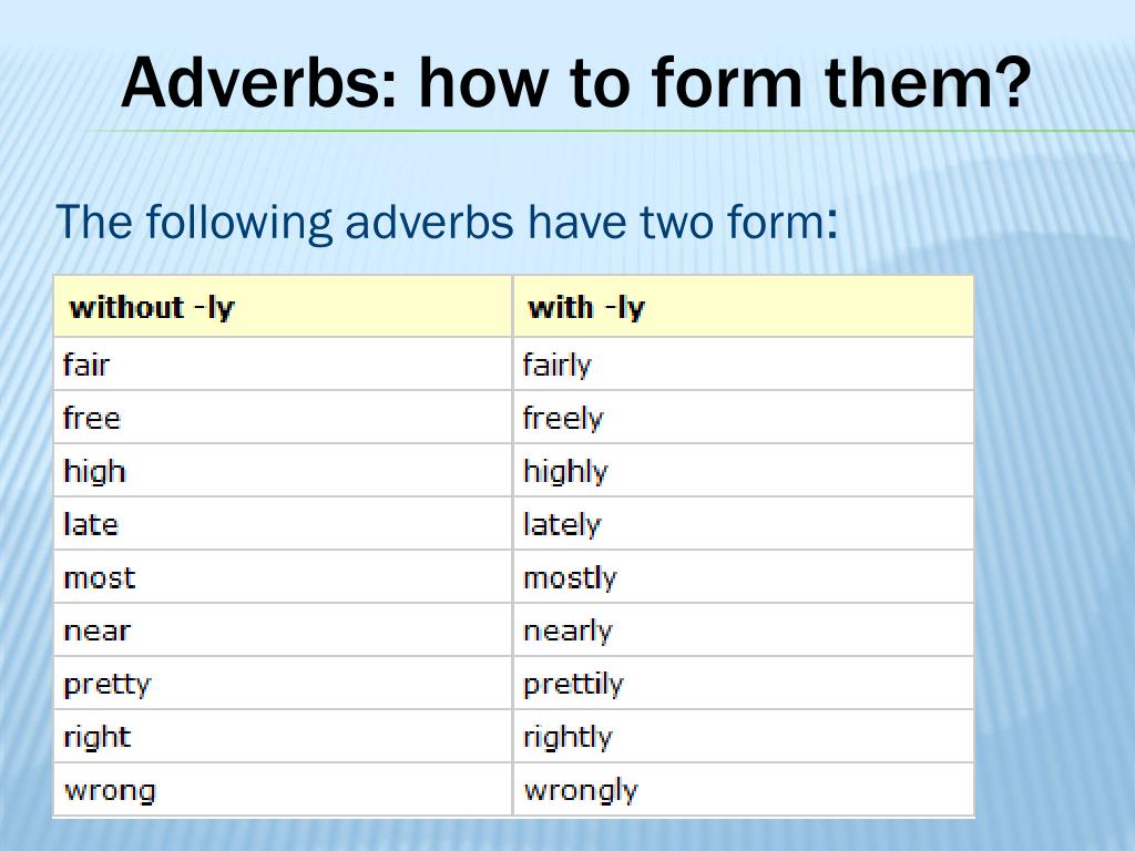 Hard adverb form