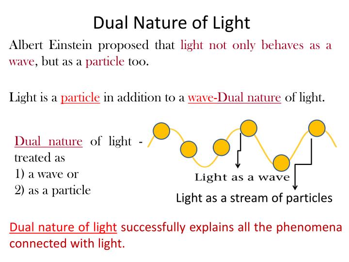 PPT - INTERFERENCE PowerPoint Presentation - ID:2007202