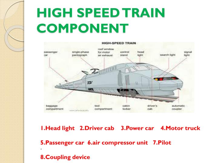 PPT HIGH SPEED TRAIN PowerPoint Presentation ID2007384
