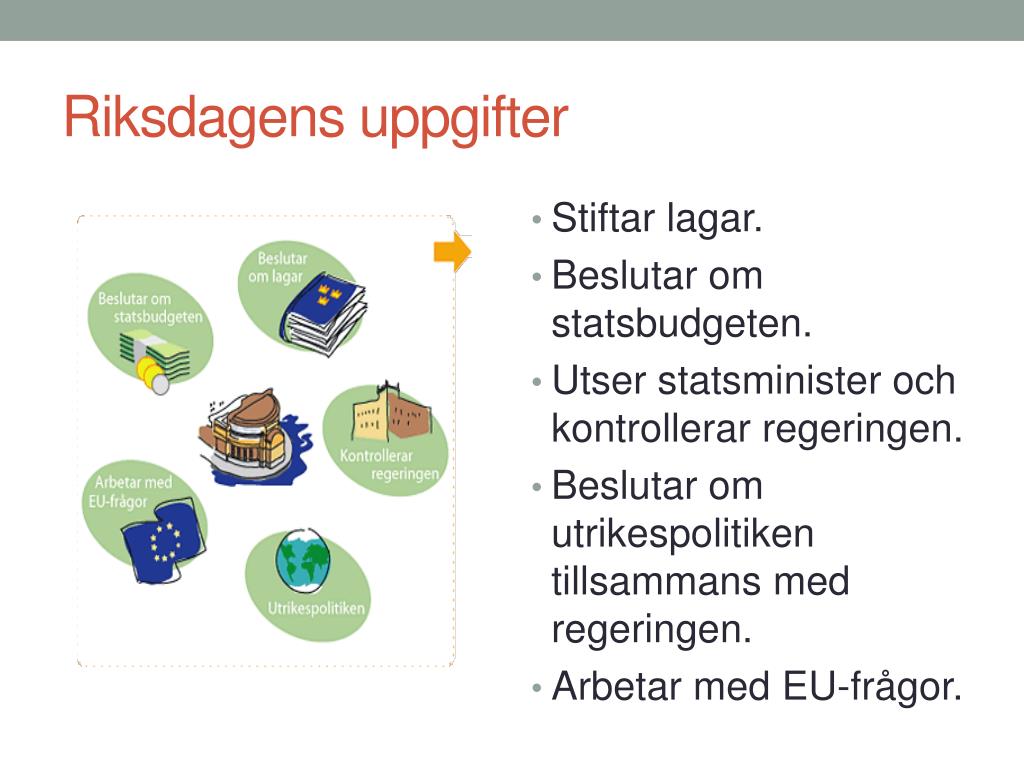 PPT - Riksdag PowerPoint Presentation, free download - ID:2007469