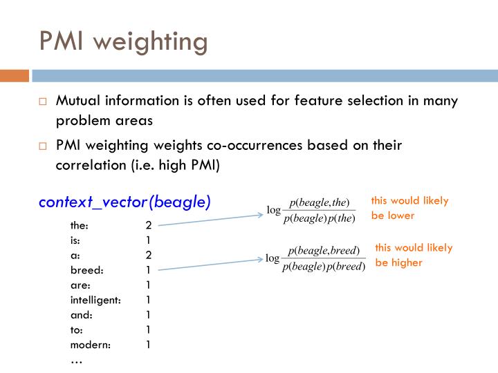 PPT - Machine Learning basics PowerPoint Presentation - ID:2007661