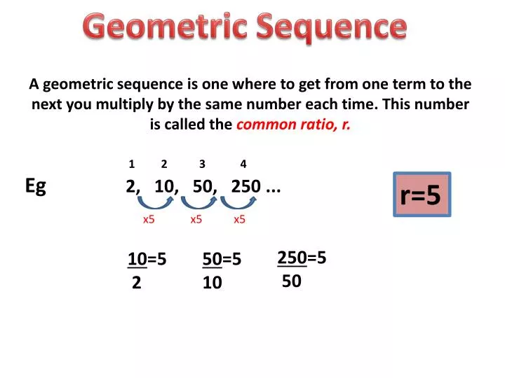 the sequence the sequence