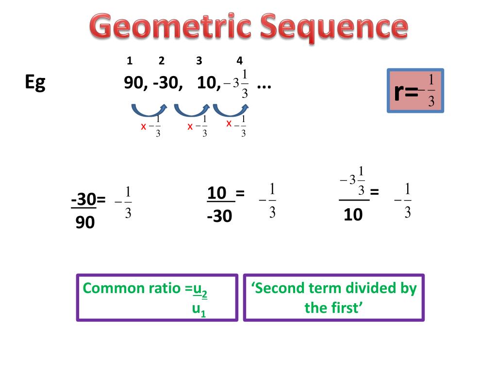 geometric sequence examples