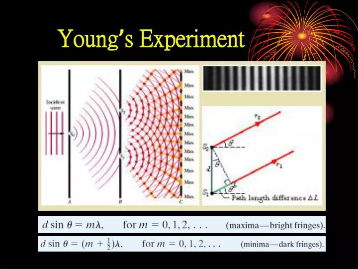 PPT Young ’ s Experiment PowerPoint Presentation, free download ID