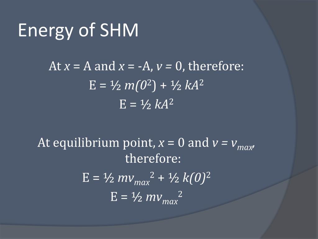 PPT - Kinematics of simple harmonic motion (SHM) PowerPoint