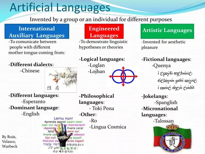 PPT Artificial Languages PowerPoint Presentation Free Download ID ppt-artificial-languages-powerpoint-presentation-free-download-id