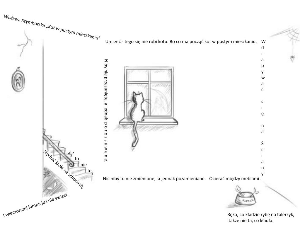 ppt-wis-awa-szymborska-kot-w-pustym-mieszkaniu-powerpoint
