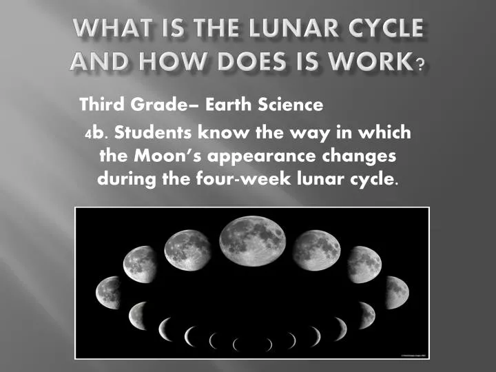 PPT - What is the Lunar Cycle and How does is work? PowerPoint ...