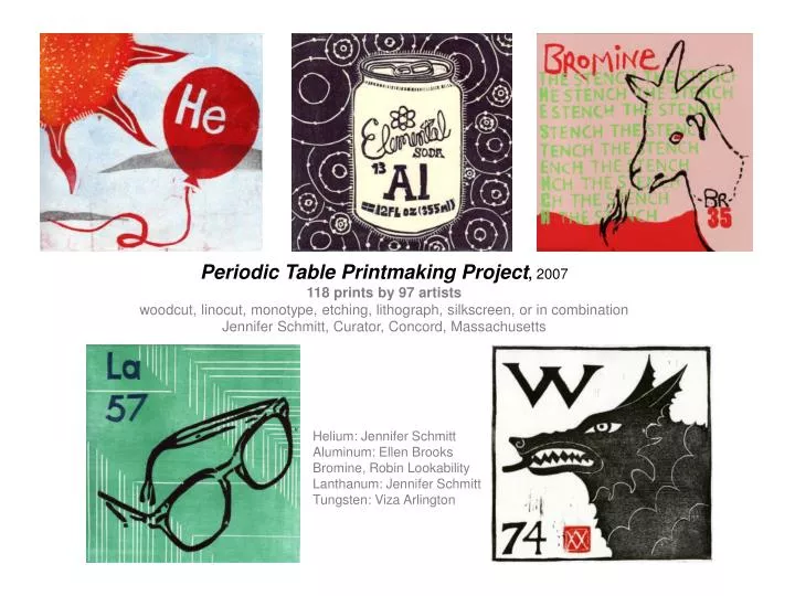 Ppt Helium Jennifer Schmitt Aluminum Ellen Brooks