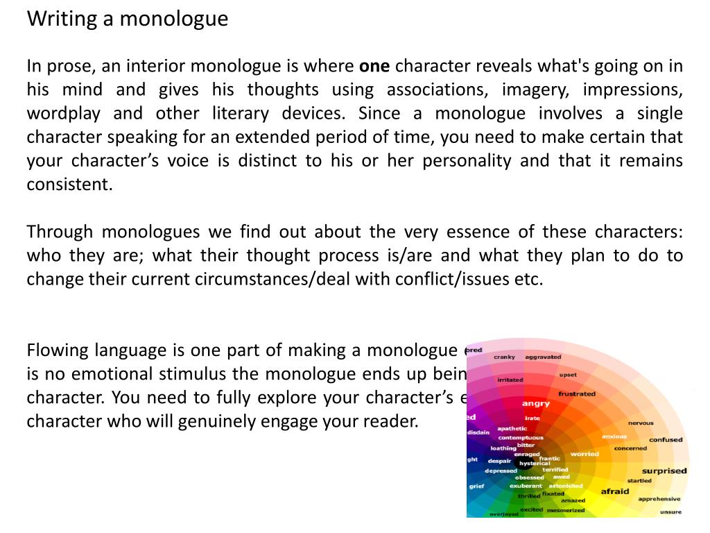 PPT - Writing a monologue PowerPoint Presentation, free download