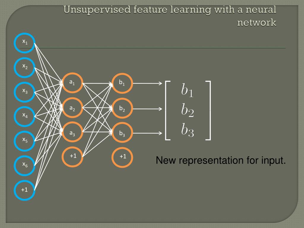 PPT - Deep Learning PowerPoint Presentation, free download - ID:2010975