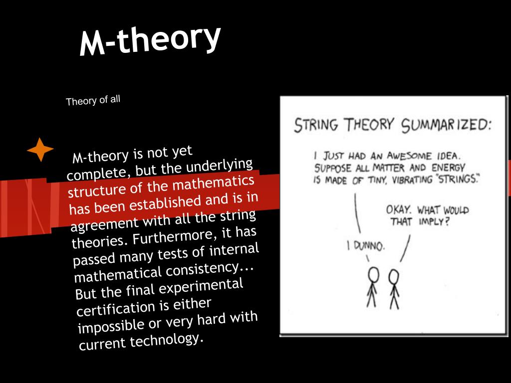 strings theory still string