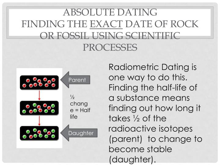 black and white and sex movie absolute dating powerpoint notes