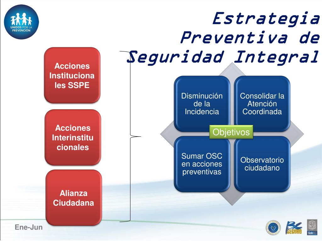 PPT - Estrategia Preventiva de Seguridad Integral Avances Junio 2011 ...
