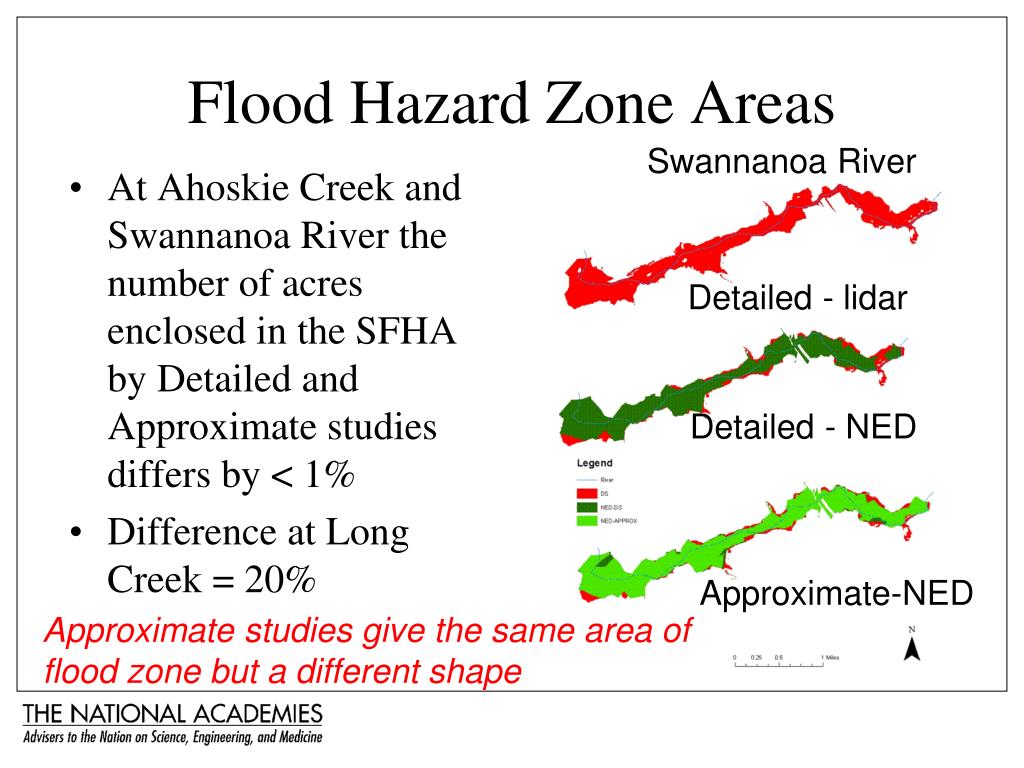 Fema Flood Zone Classification Chart