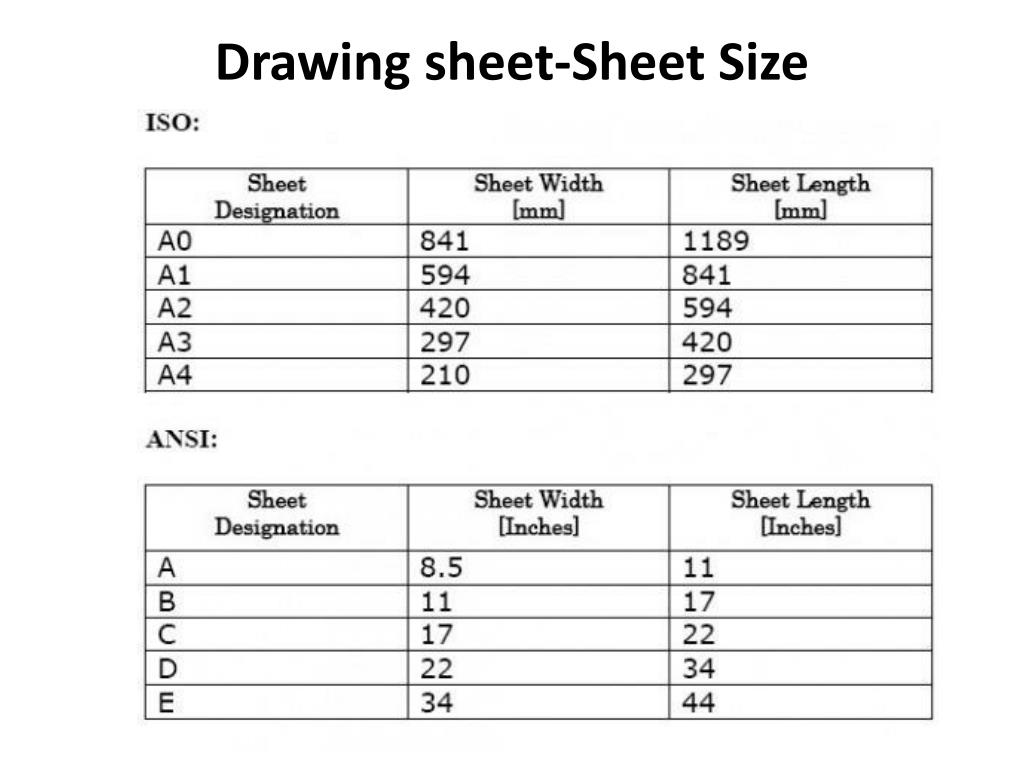 Standard Drawing Sheet Sizes