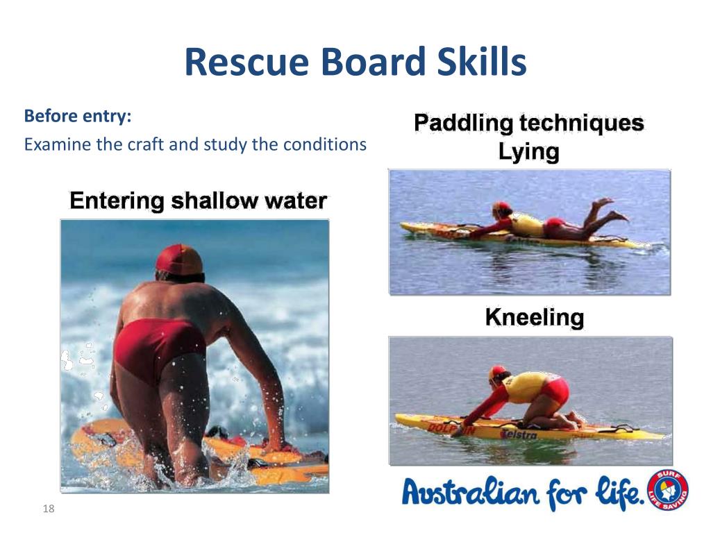 PPT - BRONZE MEDALLION PUA21012 Certificate II in Public Safety ...
