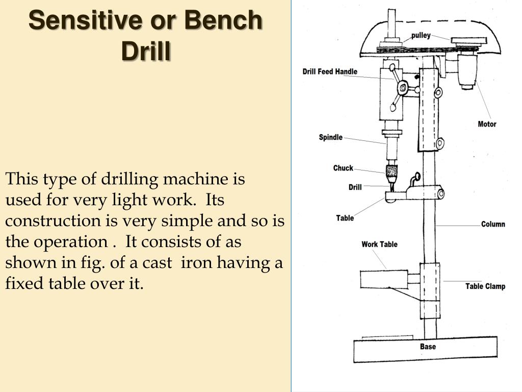 Drilling machine concept Stock Vector Image & Art - Alamy