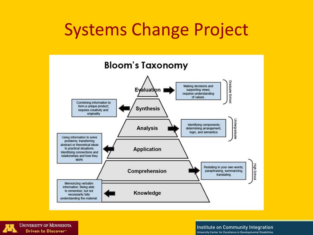 PPT - University of Minnesota Minnesota Department of Human Services ...