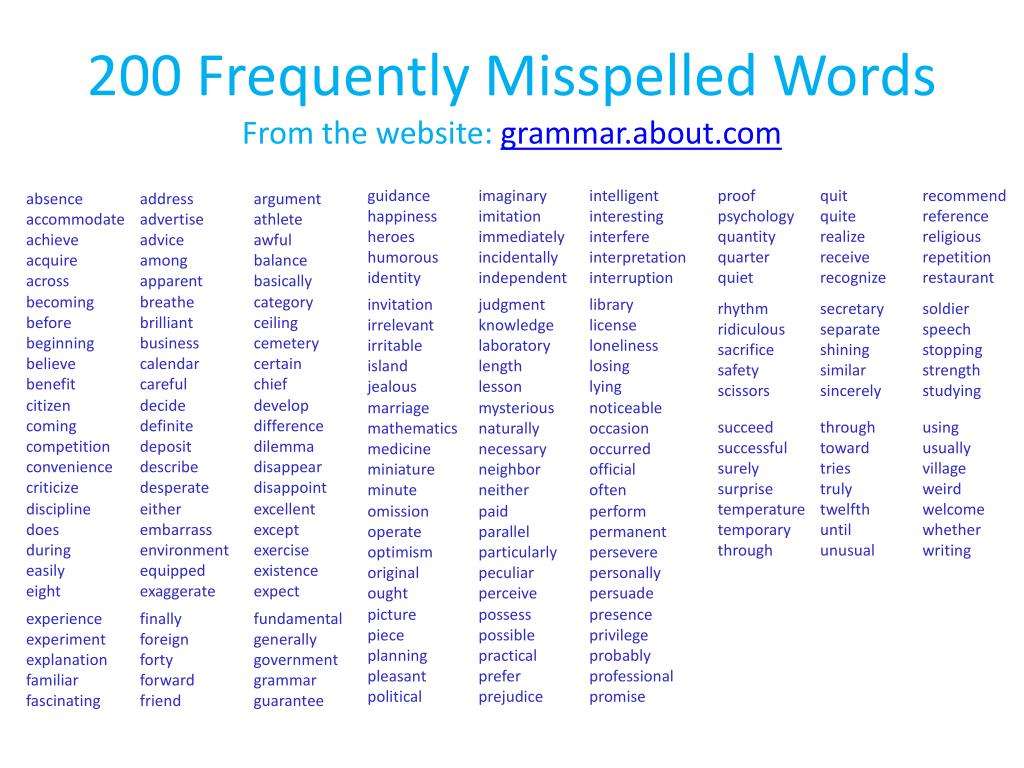 Frequently перевод. Misspelled Words. Most misspelled Words. Misspelled игра. Find misspelled Words 5th Grade.