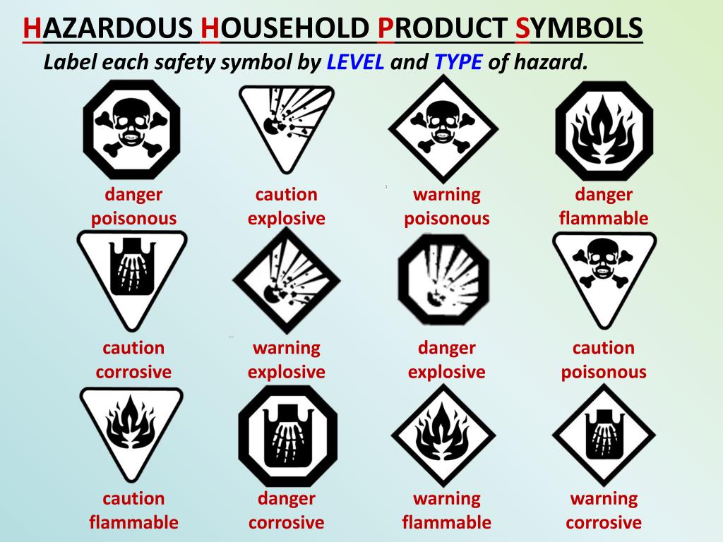 Household Hazardous Products Symbols At Todd Reno Blog Household Hazardous Products Symbols At Todd Reno Blog